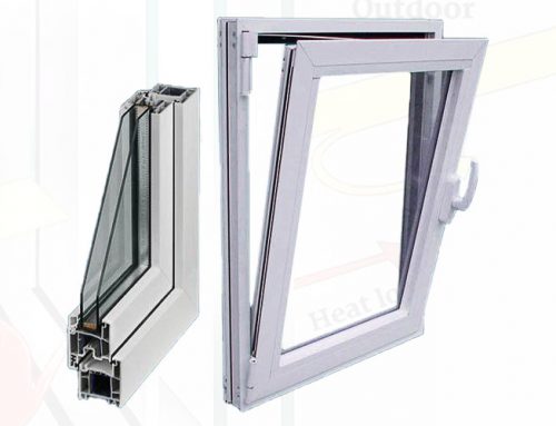 What Are The Factors That Affect The Energy Saving Effect of Insulating Glass Doors and Windows?