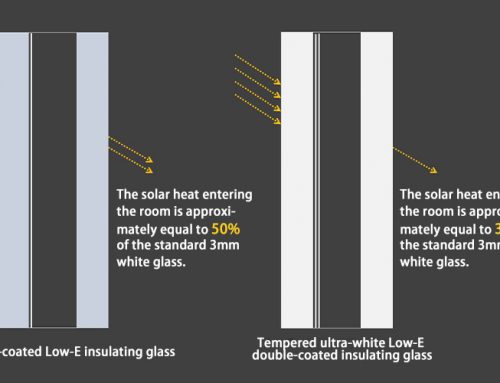 Three Factors Affecting the Thermal Performance of Low-E Glass